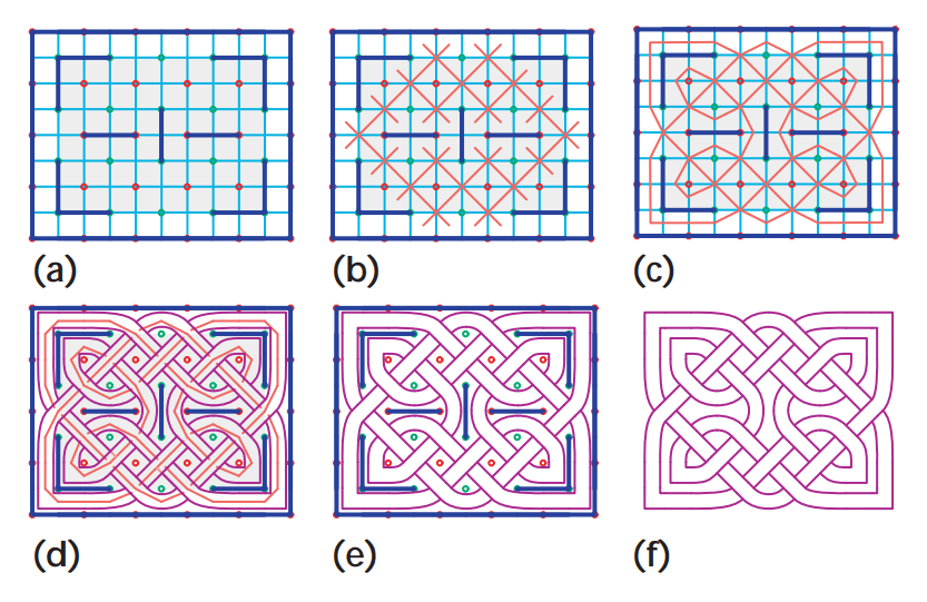 Cuttle - Draw your own Celtic Knotwork patterns with Cuttle printable cuttle-draw-your-own-celtic-knotwork-patterns-with-cuttle-printable